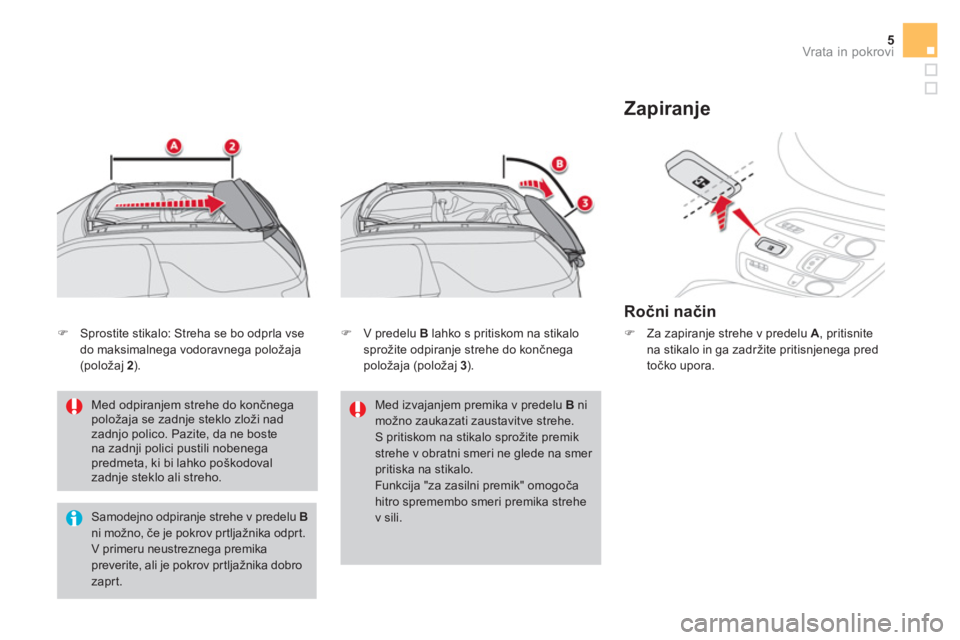CITROEN DS3 CABRIO 2016  Navodila Za Uporabo (in Slovenian) 5Vrata in pokrovi
   
Med odpiranjem strehe do končnega 
položaja se zadnje steklo zloži nad 
zadnjo polico. Pazite, da ne boste 
na zadnji polici pustili nobenega 
predmeta, ki bi lahko poškodova