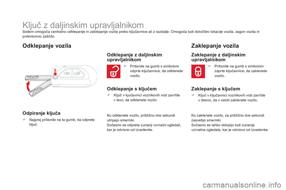 CITROEN DS3 CABRIO 2016  Navodila Za Uporabo (in Slovenian) DS3_sl_Chap02_ouvertures_ed01-2015
Ključ z daljinskim upravljalnikomSistem omogoča centralno odklepanje in zaklepanje vozila preko ključavnice ali z razdalje. Omogoča tudi določitev lokacije vozi