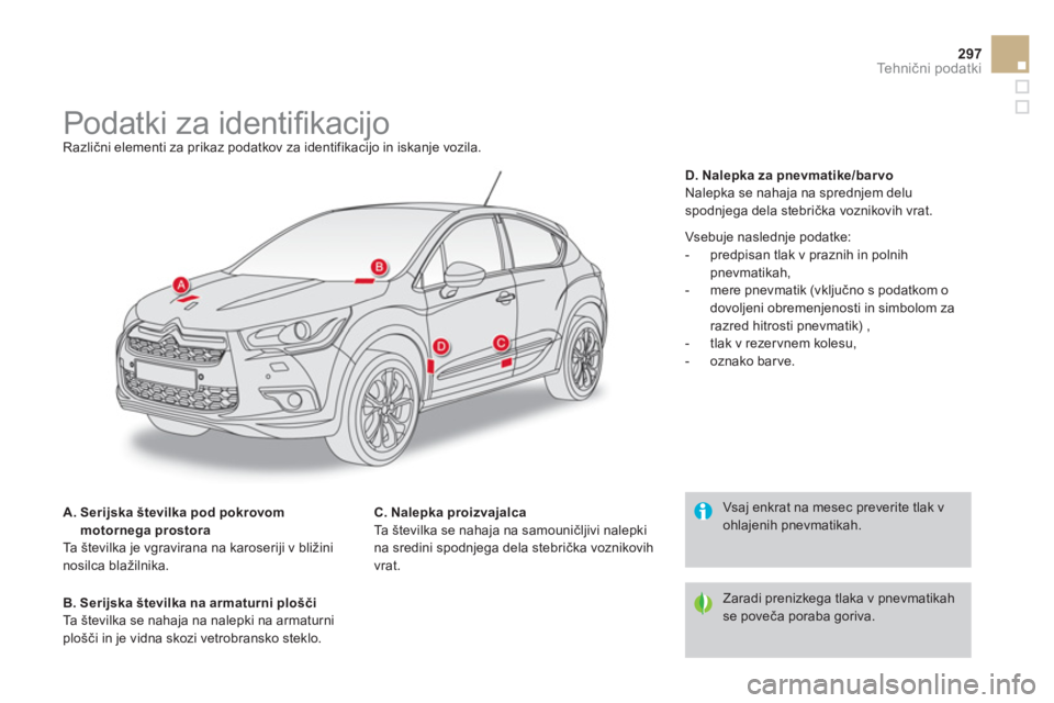 CITROEN DS4 2014  Navodila Za Uporabo (in Slovenian) 297Te h n ični podatki
 
 
 
 
 
 
 
 
 
 
 
 
 
 
 
 
 
 
Podatki za identiﬁ kacijo  
Različni elementi za prikaz podatkov za identifikacijo in iskanje vozila. 
   
A.  Serijska številka pod pok