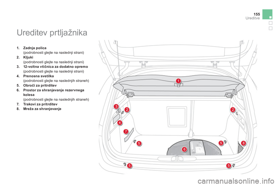 CITROEN DS4 2013  Navodila Za Uporabo (in Slovenian) 155
Ureditve
1.Zadnja polica 
 (podrobnosti glejte na naslednji strani) 2.Kljuki 
 (podrobnosti glejte na naslednji strani) 
3.12-voltna vtičnica za dodatno opremo 
  (podrobnosti glejte na naslednji