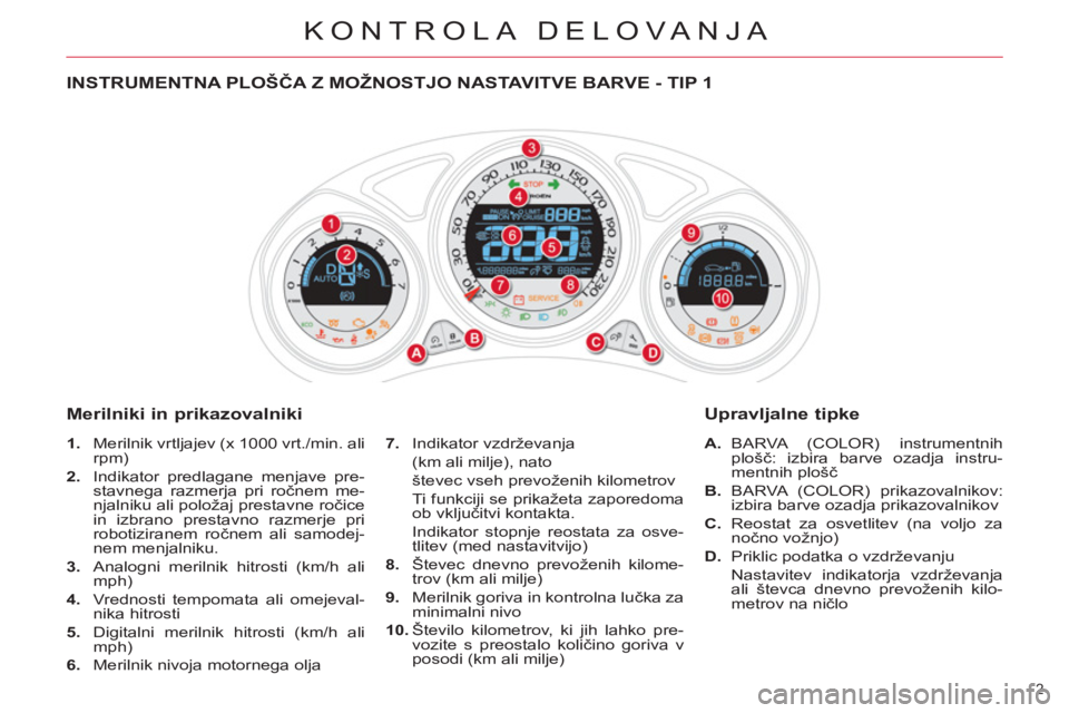 CITROEN DS4 2013  Navodila Za Uporabo (in Slovenian) KONTROLA DELOVA NJA
2 
   
 
 
 
 
 
 
 
 
 
 
 
INSTRUMENTNA PLOŠČA Z MOŽNOSTJO NASTAVITVE BARVE - TIP 1
   
Merilniki in 
prikazovalniki 
 
 
 
1. 
  Merilnik vrtljajev (x 1000 vrt./min. ali 
rpm