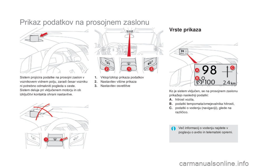 CITROEN DS5 2016  Navodila Za Uporabo (in Slovenian) DS5_sl_Chap04_conduite_ed02-2015
Prikaz podatkov na prosojnem zaslonu
Sistem projicira podatke na prosojni zaslon v 
voznikovem vidnem polju, zaradi česar vozniku 
ni potrebno odmakniti pogleda s ces