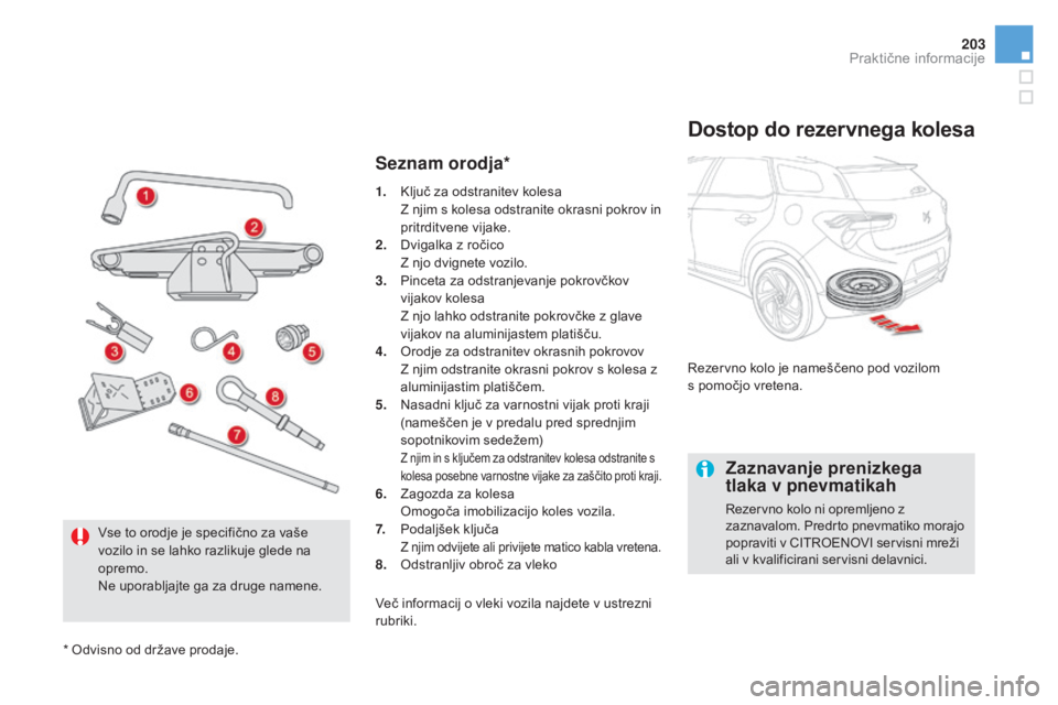 CITROEN DS5 2016 Navodila Za Uporabo (in Slovenian) 203
DS5_sl_Chap08_info-pratiques_ed02-2015
seznam orodja*
Dostop do rezervnega kolesa
Rezervno kolo je nameščeno pod vozilom
s pomočjo vretena.
Zaznavanje prenizkega
tlaka v pnevmatikah
Rezervno CITROEN DS5 2016 Navodila Za Uporabo (in Slovenian) 203
DS5_sl_Chap08_info-pratiques_ed02-2015
seznam orodja*
Dostop do rezervnega kolesa
Rezervno kolo je nameščeno pod vozilom
s pomočjo vretena.
Zaznavanje prenizkega
tlaka v pnevmatikah
Rezervno