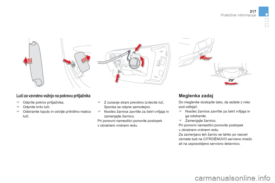 CITROEN DS5 2016  Navodila Za Uporabo (in Slovenian) 217
DS5_sl_Chap08_info-pratiques_ed02-2015
Luči za vzvratno vožnjo na pokrovu prtljažnika
F Z zunanje strani previdno izvlecite luč. 
Sponka se odpne samodejno.
F
 No

silec žarnice zavrtite za 
