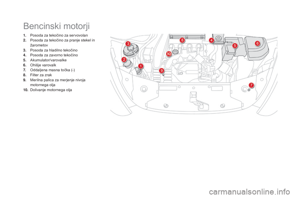 CITROEN DS5 2016  Navodila Za Uporabo (in Slovenian) DS5_sl_Chap09_verifications_ed02-2015
1. Posoda za tekočino za servovolan
2. Po soda za tekočino za pranje stekel in 
žarometov
3.
 Po

soda za hladilno tekočino
4.
 Po

soda za zavorno tekočino
