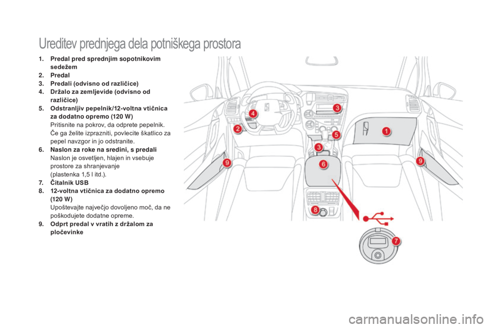 CITROEN DS5 2016  Navodila Za Uporabo (in Slovenian) DS5_sl_Chap03_confort_ed02-2015
Ureditev prednjega dela potniškega prostora
1. Predal pred sprednjim sopotnikovim 
sedežem
2.
 Pre

dal
3.
 Pr

edali (odvisno od različice)
4.
 Dr

žalo za zemljev
