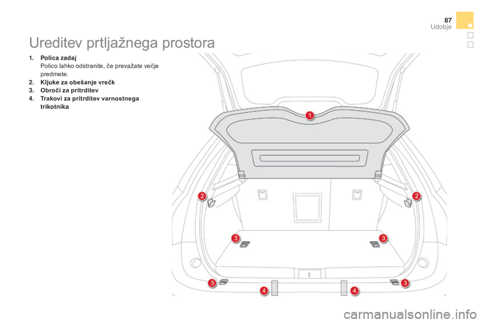 CITROEN DS5 2016  Navodila Za Uporabo (in Slovenian) 87
DS5_sl_Chap03_confort_ed02-2015
Ureditev prtljažnega prostora
1. Polica zadaj  Po
lico lahko odstranite, če prevažate večje 
predmete.
2.
 Kl

juke za obešanje vrečk
3.
  obr

oči za pritrdi
