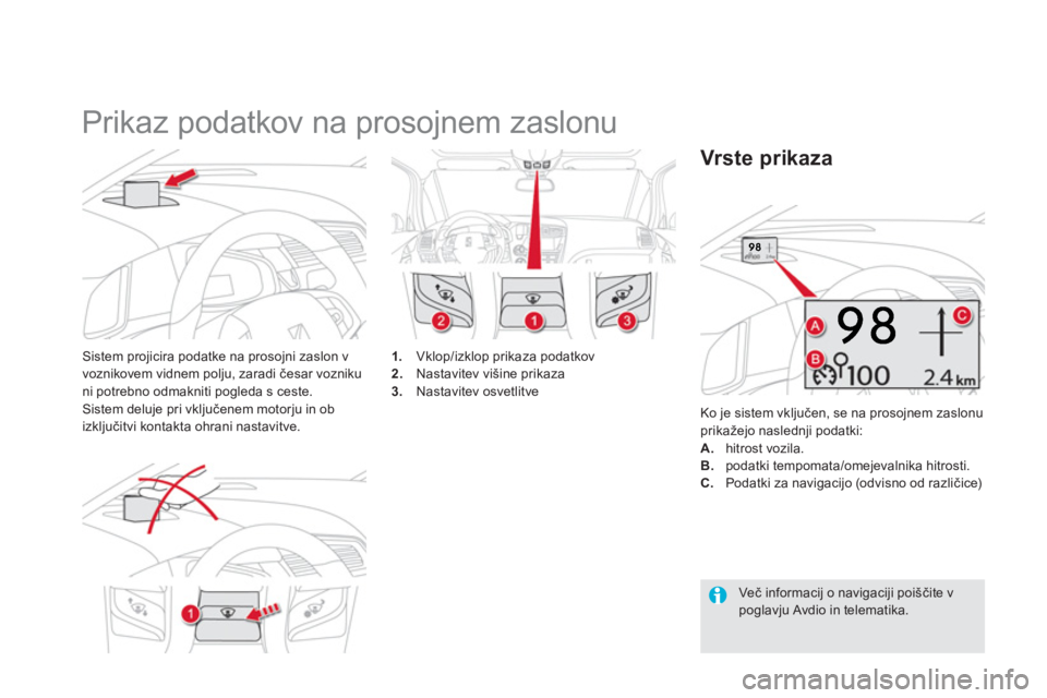 CITROEN DS5 2013  Navodila Za Uporabo (in Slovenian)    
 
 
 
 
Prikaz podatkov na prosojnem zaslonu 
Sistem projicira podatke na prosojni zaslon v 
voznikovem vidnem polju, zaradi česar vozniku ni potrebno odmakniti pogleda s ceste.Sistem deluje pri 