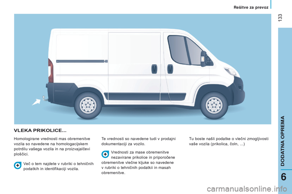CITROEN JUMPER 2017  Navodila Za Uporabo (in Slovenian)  133
Jumper_sl_Chap06_Accessoires_ed01-2016
vlEKA PRIKO l ICE ...
Homologirane vrednosti mas obremenitve 
vozila so navedene na homologacijskem 
potrdilu vašega vozila in na proizvajalčevi 
plošči
