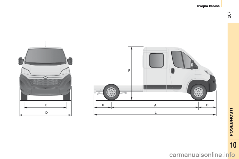 CITROEN JUMPER 2017  Navodila Za Uporabo (in Slovenian)  207
Jumper_sl_Chap10_Particularites_ed01-2016 
POSEBNOSTI
Dvojna kabina
10  