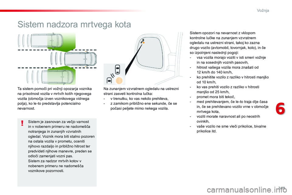 CITROEN JUMPER SPACETOURER 2017 Navodila Za Uporabo (in Slovenian) 249
Spacetourer-vP_sl_Chap06_conduite_ed01-2016
Sistem nadzora mrtvega kota
Na zunanjem vzvratnem ogledalu na ustrezni
strani zasveti kontrolna lučka:
-
v t
renutku, ko vas nekdo prehiteva,
-
z CITROEN JUMPER SPACETOURER 2017 Navodila Za Uporabo (in Slovenian) 249
Spacetourer-vP_sl_Chap06_conduite_ed01-2016
Sistem nadzora mrtvega kota
Na zunanjem vzvratnem ogledalu na ustrezni
strani zasveti kontrolna lučka:
-
v t
renutku, ko vas nekdo prehiteva,
-
z