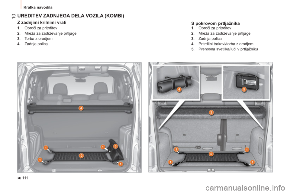 CITROEN NEMO 2014  Navodila Za Uporabo (in Slovenian)  10
Kratka navodila
 
 
S pokrovom prtljažnika 
 
UREDITEV ZADNJEGA DELA VOZILA (KOMBI) 
 
 
Z zadnjimi krilnimi vrati  
 
 
 
1. 
 Obroči za pritrditev 
   
2. 
  Mreža za zadrževanje prtljage 
 