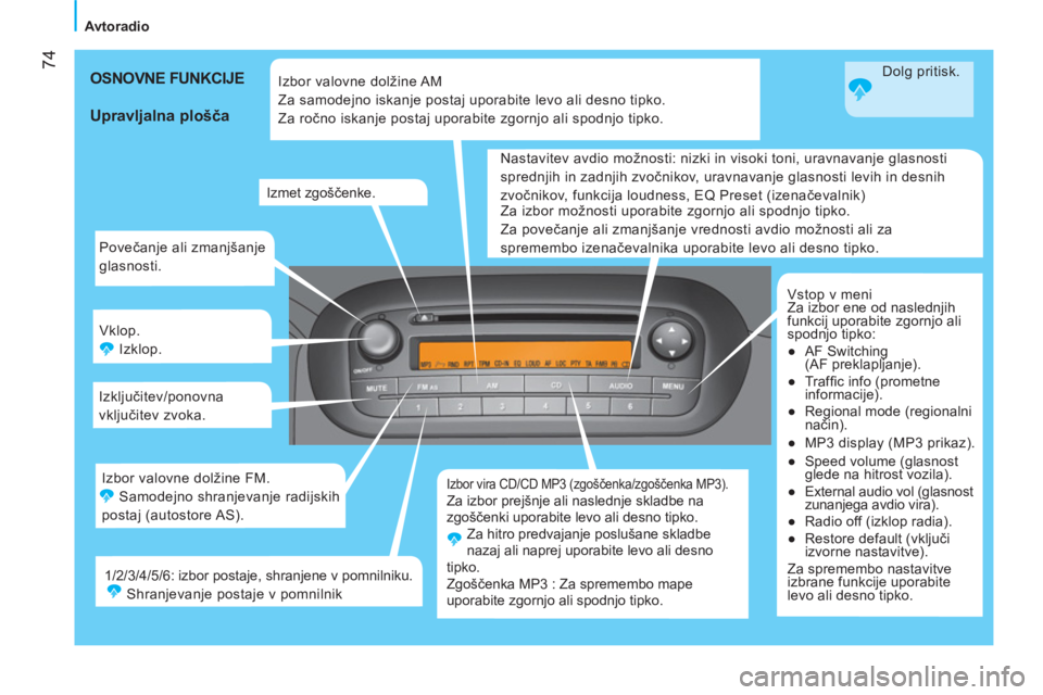 CITROEN NEMO 2014 Navodila Za Uporabo (in Slovenian) 74
Avtoradio
Povečanje ali zmanjšanje
glasnosti .
Vklop .
Izklop .
Izključitev/ponovna
vključitev zvoka .
Izbor vira CD/CD MP3 (zgoščenka/zgoščenka MP3) .
Za izbor prej CITROEN NEMO 2014 Navodila Za Uporabo (in Slovenian) 74
Avtoradio
Povečanje ali zmanjšanje
glasnosti .
Vklop .
Izklop .
Izključitev/ponovna
vključitev zvoka .
Izbor vira CD/CD MP3 (zgoščenka/zgoščenka MP3) .
Za izbor prej