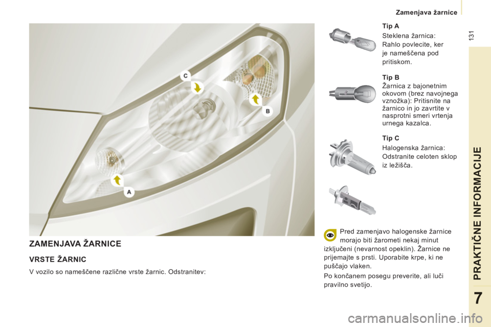 CITROEN NEMO 2012  Navodila Za Uporabo (in Slovenian)  131
Zamenjava žarnice
PRAKTIČNE INFORMACIJE
7
 
ZAMENJAVA ŽARNICE
 
 
Tip C  
  Halogenska žarnica: 
Odstranite celoten sklop 
iz ležišča.     
Tip A  
  Steklena žarnica: 
Rahlo povlecite, k