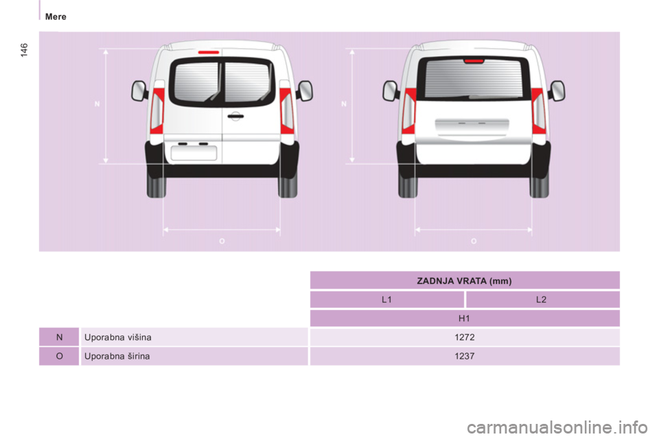 CITROEN NEMO 2012  Navodila Za Uporabo (in Slovenian) 146
   
 
Mere 
 
 
 
    
 
 
ZADNJA VRATA (mm)  
 
 
 
 
    
 
L1   
 
 
  
 
L2  
 
 
 
   
   
 
  
 
H1   
 
 
 
 
 
N   Uporabna višina  
 
 
  
 
1272   
 
 
 
 
 
O   Uporabna širina  
 
 
