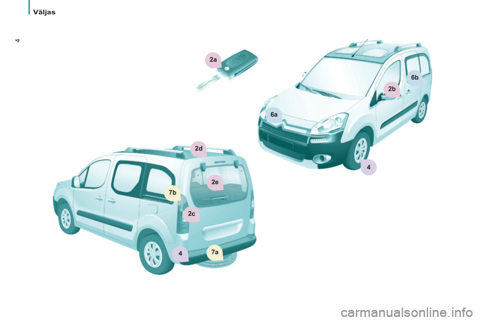 CITROEN BERLINGO MULTISPACE 2014  Kasutusjuhend (in Estonian) 2d
2a
6a
2b
6b
7a
7b
2c
2e
4
4
4
   Väljas   
Berlingo-2-VP-papier_et_Chap01_Prise en Main_ed01-2014 