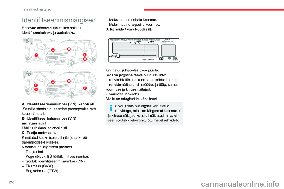CITROEN BERLINGO VAN 2021 Kasutusjuhend (in Estonian) 174
Tehnilised näitajad
Identifitseerimismärgised
Erinevad nähtavad tähistused sõiduki
identifitseerimiseks ja uurimiseks.
A. Identifitseerimisnumber (VIN), kapoti all.
Šassiile stantsitud CITROEN BERLINGO VAN 2021 Kasutusjuhend (in Estonian) 174
Tehnilised näitajad
Identifitseerimismärgised
Erinevad nähtavad tähistused sõiduki
identifitseerimiseks ja uurimiseks.
A. Identifitseerimisnumber (VIN), kapoti all.
Šassiile stantsitud