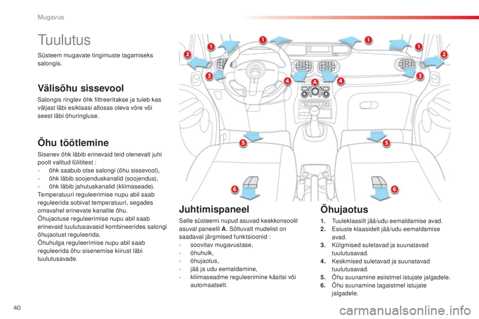 CITROEN C3 PICASSO 2015  Kasutusjuhend (in Estonian) 40
C3Picasso_et_Chap03_confort_ed01-2014
tuulutus
Õhu töötlemine
sisenev õhk läbib erinevaid teid olenevalt juhi 
poolt valitud lülititest :
-
 
õ
 hk saabub otse salongi (õhu sissevool),
-
 