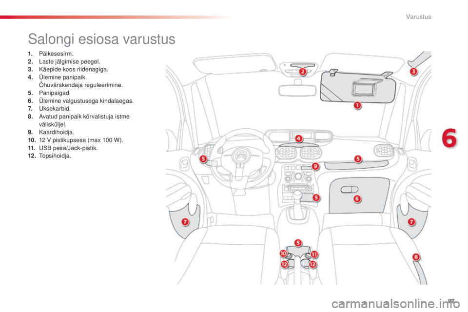 CITROEN C3 PICASSO 2015  Kasutusjuhend (in Estonian) 83
C3Picasso_et_Chap06_amenagement_ed01-2014
salongi esiosa varustus
1. Päikesesirm.
2. L aste jälgimise peegel.
3.
 K

äepide koos riidenagiga.
4.
 Ü

lemine panipaik.
 Õ

huvärskendaja regulee