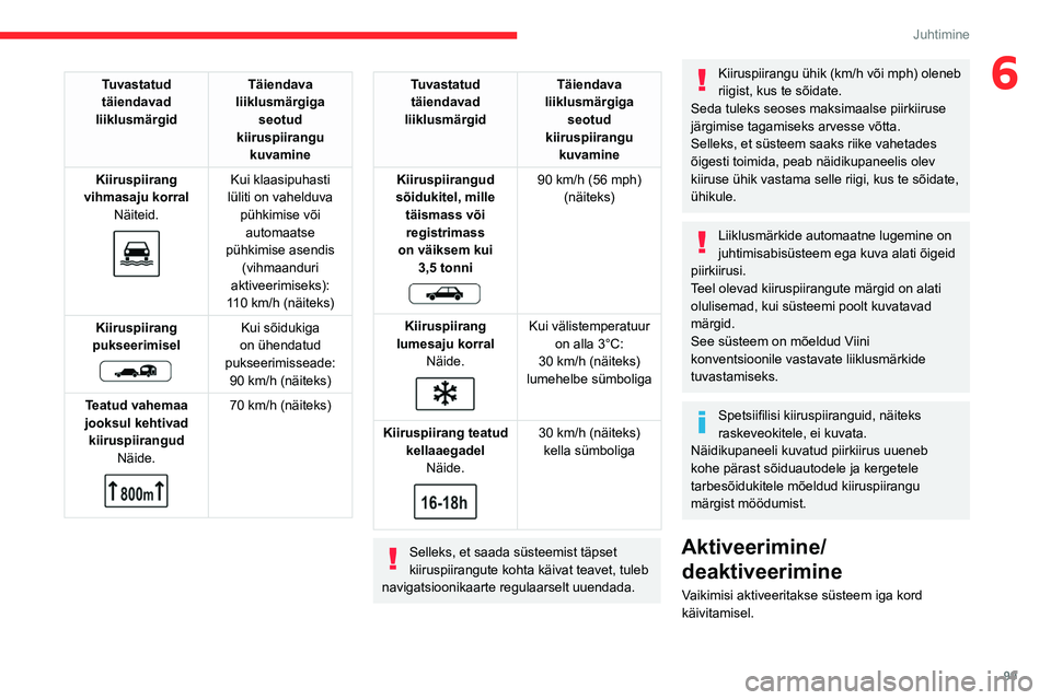 CITROEN C4 2021 Kasutusjuhend (in Estonian) 99
Juhtimine
6Tuvastatud täiendavad
liiklusmärgid Täiendava
liiklusmärgiga seotud
kiiruspiirangu kuvamine
Kiiruspiirang
vihmasaju korral Näiteid.
Kui klaasipuhasti
lüliti on vahelduva CITROEN C4 2021 Kasutusjuhend (in Estonian) 99
Juhtimine
6Tuvastatud täiendavad
liiklusmärgid Täiendava
liiklusmärgiga seotud
kiiruspiirangu kuvamine
Kiiruspiirang
vihmasaju korral Näiteid.
Kui klaasipuhasti
lüliti on vahelduva