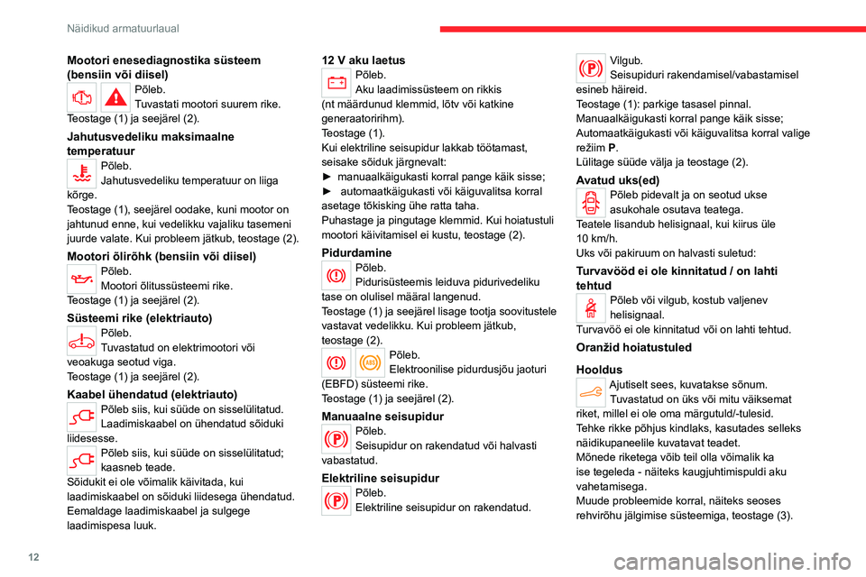 CITROEN C4 2021 Kasutusjuhend (in Estonian) 12
Näidikud armatuurlaual
Mootori enesediagnostika süsteem
(bensiin või diisel)
Põleb.
Tuvastati mootori suurem rike.
Teostage (1) ja seejärel (2).
Jahutusvedeliku maksimaalne
temperatuur
Põle CITROEN C4 2021 Kasutusjuhend (in Estonian) 12
Näidikud armatuurlaual
Mootori enesediagnostika süsteem
(bensiin või diisel)
Põleb.
Tuvastati mootori suurem rike.
Teostage (1) ja seejärel (2).
Jahutusvedeliku maksimaalne
temperatuur
Põle