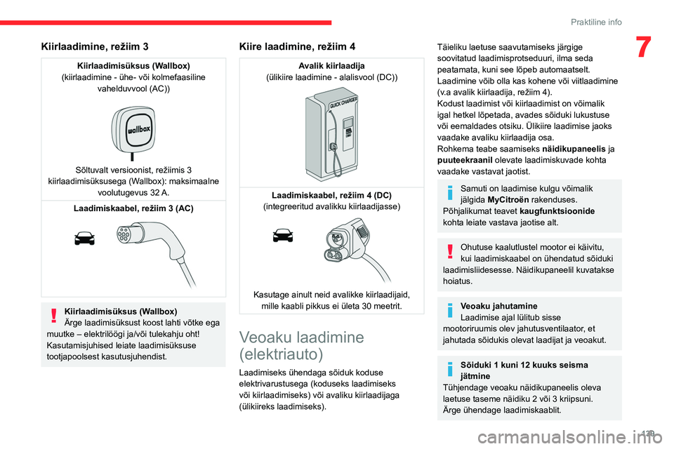 CITROEN C4 2021 Kasutusjuhend (in Estonian) 139
Praktiline info
7Kiirlaadimine, režiim 3
Kiirlaadimisüksus (Wallbox)
(kiirlaadimine - ühe- või kolmefaasiline vahelduvvool (AC))
Sõltuvalt versioonist, režiimis 3
kiirlaadimisüksusega CITROEN C4 2021 Kasutusjuhend (in Estonian) 139
Praktiline info
7Kiirlaadimine, režiim 3
Kiirlaadimisüksus (Wallbox)
(kiirlaadimine - ühe- või kolmefaasiline vahelduvvool (AC))
Sõltuvalt versioonist, režiimis 3
kiirlaadimisüksusega