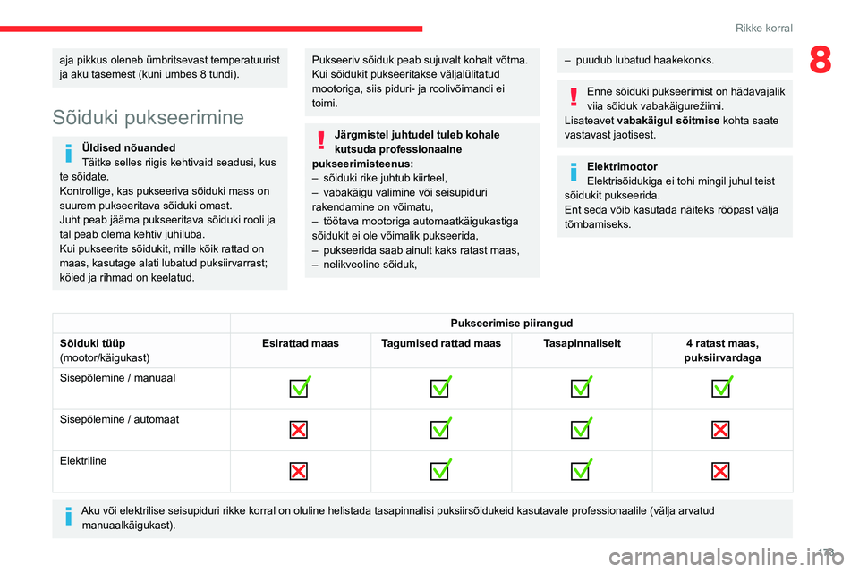 CITROEN C4 2021 Kasutusjuhend (in Estonian) 173
Rikke korral
8aja pikkus oleneb ümbritsevast temperatuurist
ja aku tasemest (kuni umbes 8 tundi).
Sõiduki pukseerimine
Üldised nõuanded
Täitke selles riigis kehtivaid seadusi, kus
te sõida CITROEN C4 2021 Kasutusjuhend (in Estonian) 173
Rikke korral
8aja pikkus oleneb ümbritsevast temperatuurist
ja aku tasemest (kuni umbes 8 tundi).
Sõiduki pukseerimine
Üldised nõuanded
Täitke selles riigis kehtivaid seadusi, kus
te sõida
