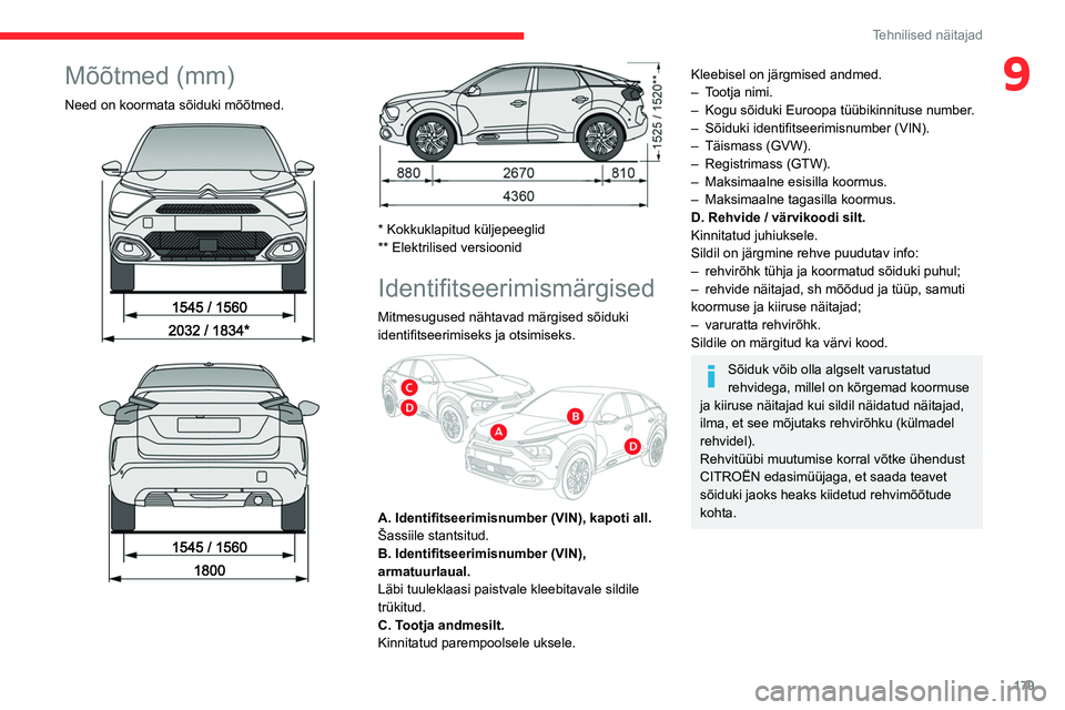 CITROEN C4 2021 Kasutusjuhend (in Estonian) 179
Tehnilised näitajad
9Mõõtmed (mm)
Need on koormata sõiduki mõõtmed.
* Kokkuklapitud küljepeeglid
** Elektrilised versioonid
Identifitseerimismärgised
Mitmesugused nähtavad mär CITROEN C4 2021 Kasutusjuhend (in Estonian) 179
Tehnilised näitajad
9Mõõtmed (mm)
Need on koormata sõiduki mõõtmed.
* Kokkuklapitud küljepeeglid
** Elektrilised versioonid
Identifitseerimismärgised
Mitmesugused nähtavad mär