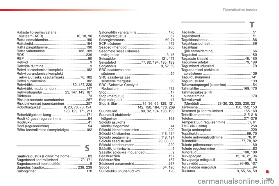 CITROEN C4 CACTUS 2016 Kasutusjuhend (in Estonian) 289
C4-cactus_et_Chap11_index-alpha_ed01-2015
Saatevalgustus (Follow me home) .................83
Sa gedased kontrollimised ....................170, 171
Sagedasemad hooldustööd
................. CITROEN C4 CACTUS 2016 Kasutusjuhend (in Estonian) 289
C4-cactus_et_Chap11_index-alpha_ed01-2015
Saatevalgustus (Follow me home) .................83
Sa gedased kontrollimised ....................170, 171
Sagedasemad hooldustööd
.................
