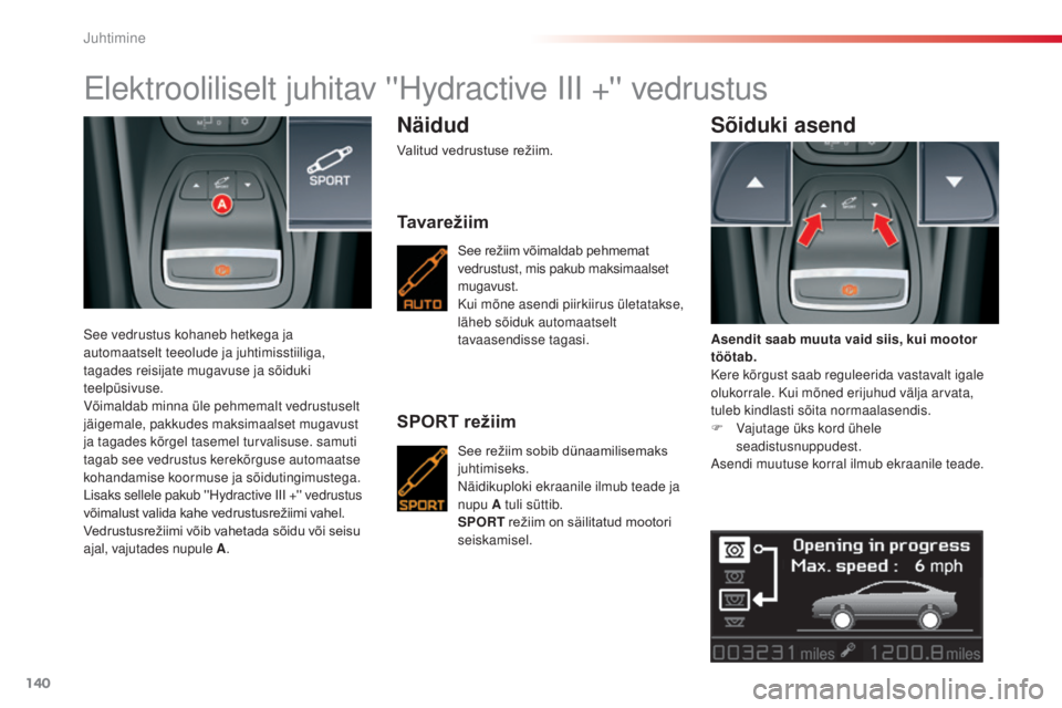 CITROEN C5 2015  Kasutusjuhend (in Estonian) 140
C5_et_Chap04_conduite_ed01-2014
Elektrooliliselt juhitav ''Hydractive iii +'' vedrustus
see vedrustus kohaneb hetkega ja 
automaatselt teeolude ja juhtimisstiiliga, 
tagades reisij