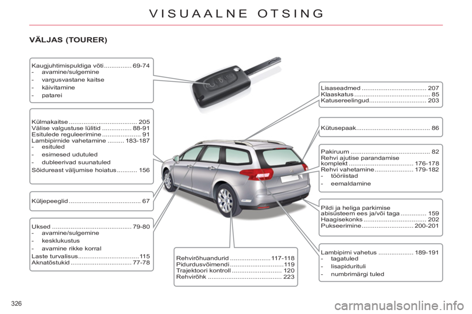 CITROEN C5 2012  Kasutusjuhend (in Estonian) 326 
VISUAALNE OTSING
   
VÄLJAS (TOURER) 
 
Lisaseadmed ................................... 207 
  Klaaskatus ......................................... 85 
  Katusereelingud.........................