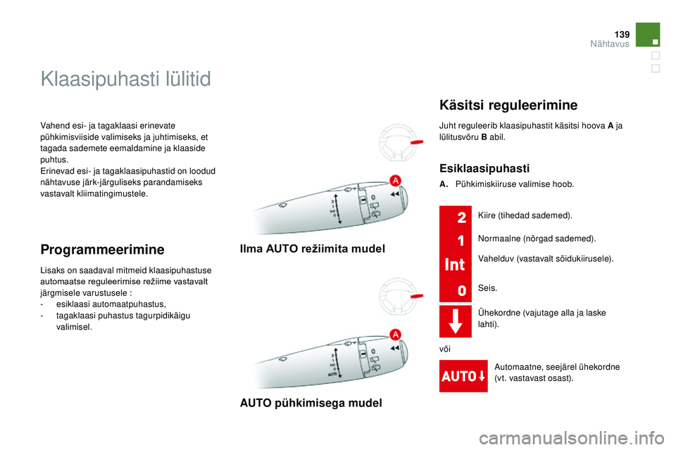 CITROEN DS3 CABRIO 2015  Kasutusjuhend (in Estonian) 139
DS3_et_Chap07_visibilite_ed01-2014
Vahend esi- ja tagaklaasi erinevate 
pühkimisviiside valimiseks ja juhtimiseks, et 
tagada sademete eemaldamine ja klaaside 
puhtus.
Erinevad esi- ja tagaklaasi