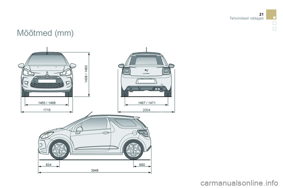 CITROEN DS3 CABRIO 2015  Kasutusjuhend (in Estonian) 21Tehvinilsed näitajad
   
 
 
 
 
Mõõtmed (mm)  