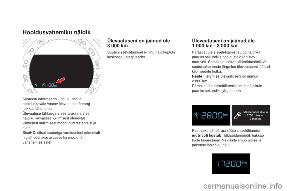 CITROEN DS4 2015 Kasutusjuhend (in Estonian) DS4_et_Chap01_controle-de-marche_ed02-2015
Süsteem informeerib juhti, kui tootja
hoolduskavale vastav ülevaatuse tähtaeg
hakkab lähenema.
Ülevaatuse tähtaega arvestatakse alates
näidiku viim CITROEN DS4 2015 Kasutusjuhend (in Estonian) DS4_et_Chap01_controle-de-marche_ed02-2015
Süsteem informeerib juhti, kui tootja
hoolduskavale vastav ülevaatuse tähtaeg
hakkab lähenema.
Ülevaatuse tähtaega arvestatakse alates
näidiku viim
