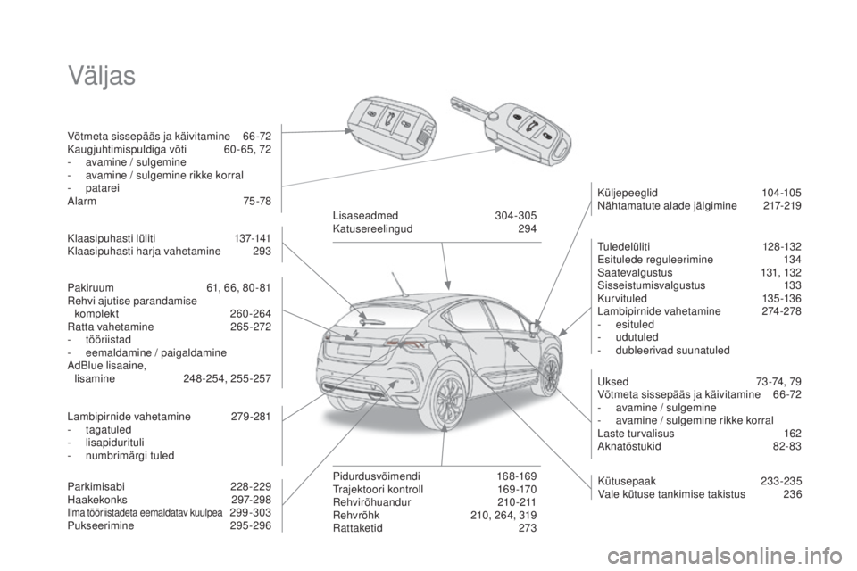 CITROEN DS4 2015 Kasutusjuhend (in Estonian) DS4_et_Chap00b_vue-ensemble_ed02-2015
Väljas
Võtmeta sissepääs ja käivitamine 66 -72
Kaugjuhtimispuldiga võti 6 0-65, 72
-
a
vamine / sulgemine
-
a
vamine / sulgemine rikke korral
-
pata CITROEN DS4 2015 Kasutusjuhend (in Estonian) DS4_et_Chap00b_vue-ensemble_ed02-2015
Väljas
Võtmeta sissepääs ja käivitamine 66 -72
Kaugjuhtimispuldiga võti 6 0-65, 72
-
a
vamine / sulgemine
-
a
vamine / sulgemine rikke korral
-
pata