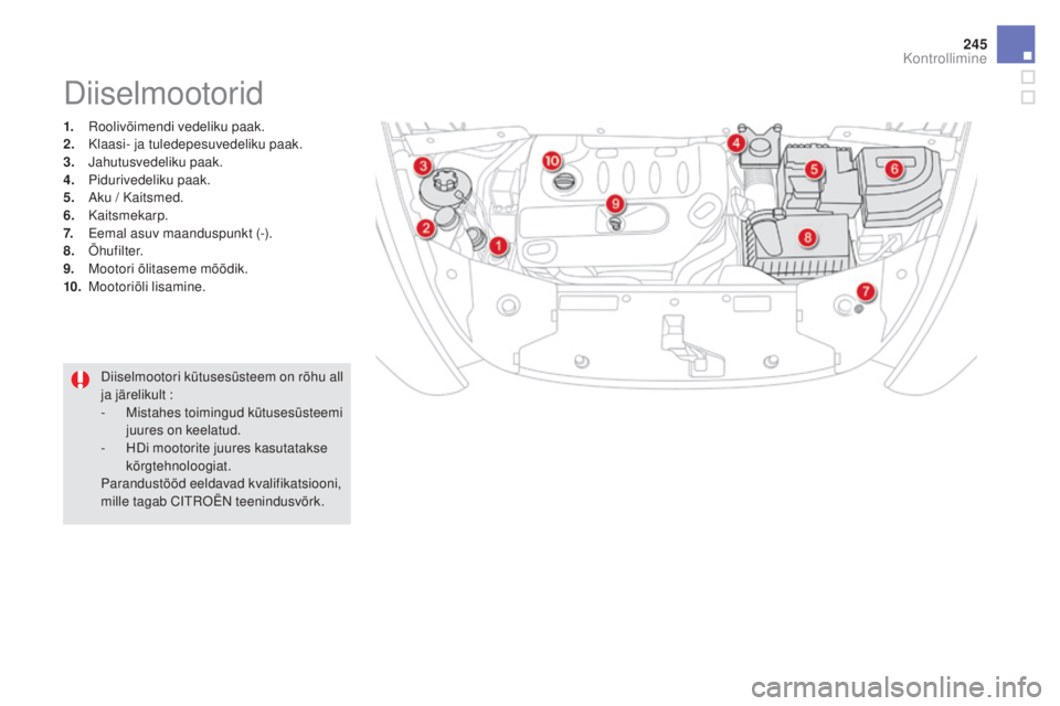 CITROEN DS5 2016  Kasutusjuhend (in Estonian) 245
DS5_et_Chap09_verifications_ed02-2015
1. Roolivõimendi vedeliku paak.
2. Klaasi- ja tuledepesuvedeliku paak.
3.
 J

ahutusvedeliku paak.
4.
 P

idurivedeliku paak.
5.
 A

ku / Kaitsmed.
6.
 

Kai
