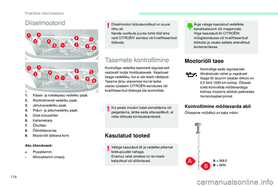CITROEN JUMPER 2019 Kasutusjuhend (in Estonian) 126
Diiselmootorid
1.Klaasi- ja tuledepesu vedeliku paak.
2. Roolivõimendi vedeliku paak.
3. Jahutusvedeliku paak.
4. Piduri- ja sidurivedeliku paak.
5. Diisli kütusefilter
6. Kaitsmekarp.
7. Õhufi CITROEN JUMPER 2019 Kasutusjuhend (in Estonian) 126
Diiselmootorid
1.Klaasi- ja tuledepesu vedeliku paak.
2. Roolivõimendi vedeliku paak.
3. Jahutusvedeliku paak.
4. Piduri- ja sidurivedeliku paak.
5. Diisli kütusefilter
6. Kaitsmekarp.
7. Õhufi