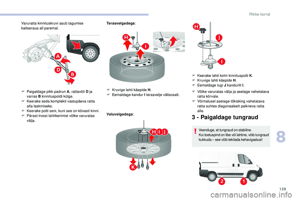 CITROEN JUMPER 2019  Kasutusjuhend (in Estonian) 139
Varuratta kinnituskruvi asub tagumise 
kaitseraua all paremal.Terasvelgedega
:
Valuvelgedega :
F
 
P
 aigaldage pikk padrun A , rattavõti D ja 
varras B kinnituspoldi külge.
F
 
K
 eerake seda k