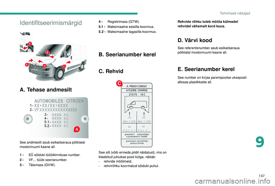 CITROEN JUMPER 2019  Kasutusjuhend (in Estonian) 167
Identifitseerimismärgid
A. Tehase andmesilt
4 - Registrimass (GTW).
5.1 -  Maksimaalne esisilla koormus.
5.2 -  Maksimaalne tagasilla koormus.
See andmesilt asub esikaitseraua põiktalal 
mootori
