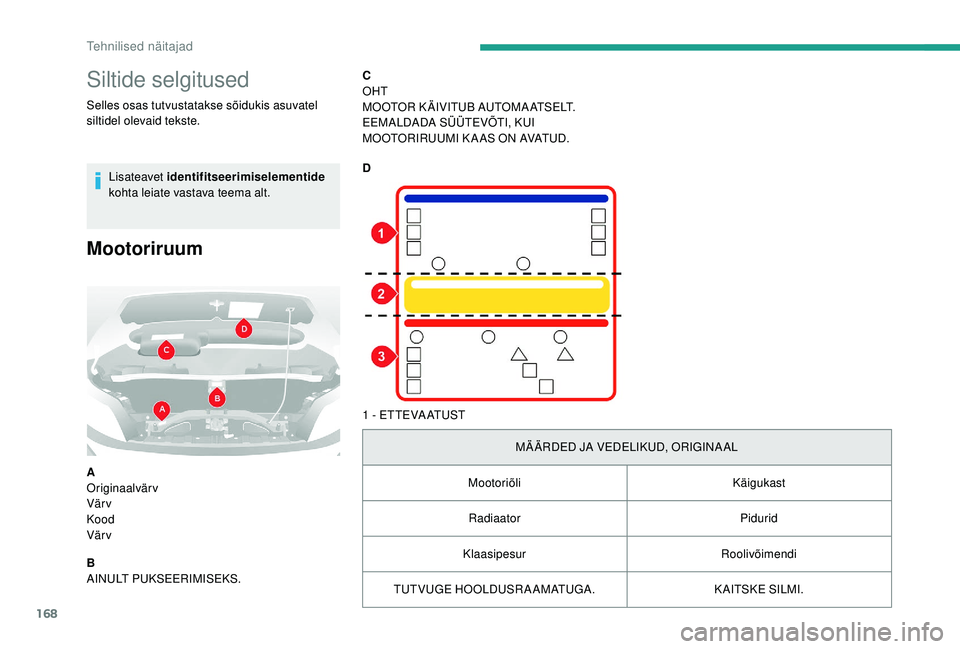 CITROEN JUMPER 2019  Kasutusjuhend (in Estonian) 168
Siltide selgitused
Selles osas tutvustatakse sõidukis asuvatel 
siltidel olevaid tekste.Lisateavet identifitseerimiselementide  
kohta leiate vastava teema alt.
Mootoriruum
A
Originaalvärv
Vär 