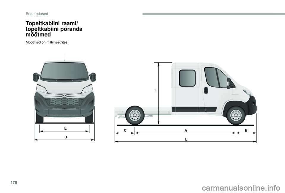 CITROEN JUMPER 2019  Kasutusjuhend (in Estonian) 178
Topeltkabiini raami/
topeltkabiini põranda 
mõõtmed
Mõõtmed on millimeetrites. 
Eriomadused  