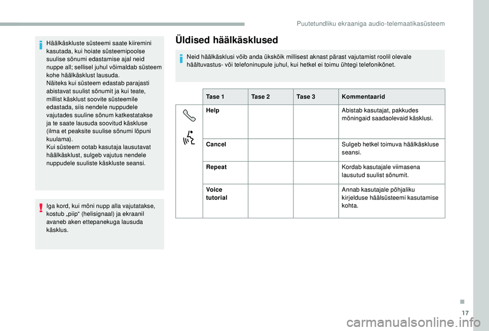 CITROEN JUMPER 2019 Kasutusjuhend (in Estonian) 17
Häälkäskluste süsteemi saate kiiremini
kasutada, kui hoiate süsteemipoolse
suulise sõnumi edastamise ajal neid
nuppe all; sellisel juhul võimaldab süsteem
kohe häälkäsklust lausuda.
CITROEN JUMPER 2019 Kasutusjuhend (in Estonian) 17
Häälkäskluste süsteemi saate kiiremini
kasutada, kui hoiate süsteemipoolse
suulise sõnumi edastamise ajal neid
nuppe all; sellisel juhul võimaldab süsteem
kohe häälkäsklust lausuda.