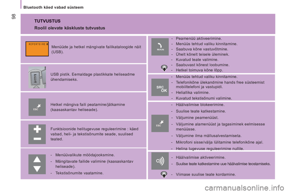 CITROEN JUMPER 2013  Kasutusjuhend (in Estonian) 98
   
Bluetooth käed vabad süsteem 
 
TUTVUSTUS
 
 
Funktsioonide helitugevuse reguleerimine : käed 
vabad, heli- ja tekstisõnumite seade, suulised 
teated.      
Hetkel mängiva faili peatamine/