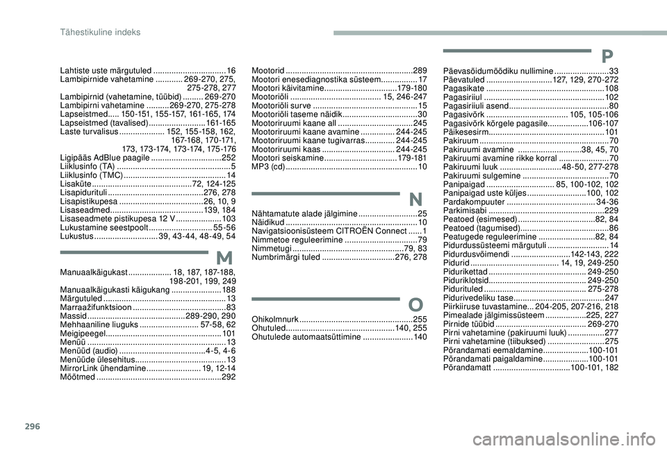 CITROEN JUMPER SPACETOURER 2018  Kasutusjuhend (in Estonian) 296
P
O
Päevasõidumõõdiku nullimine ........................33
P äevatuled  ............................. 127, 129, 270-272
Pagasikate
 

.................................................... 108
