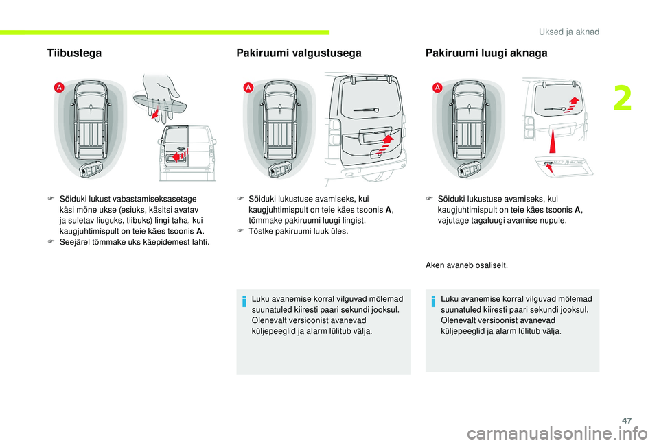 CITROEN JUMPER SPACETOURER 2018  Kasutusjuhend (in Estonian) 47
TiibustegaPakiruumi valgustusega
Luku avanemise korral vilguvad mõlemad 
suunatuled kiiresti paari sekundi jooksul.
Olenevalt versioonist avanevad 
küljepeeglid ja alarm lülitub välja.
F
 
S

