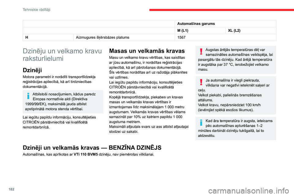 CITROEN BERLINGO VAN 2021 Lietošanas Instrukcija (in Latvian) 182
Tehniskie rādītāji
Dzinēji un velkamās kravas — BENZĪNA DZINĒJS EURO 6.3
DzinējsPureTech 110 S&S BVM6 PureTech 130 S&S EAT8
Pārnesumkārba Manuāla, 6 pakāpjuAutomātiska, 8 pakāpju
K CITROEN BERLINGO VAN 2021 Lietošanas Instrukcija (in Latvian) 182
Tehniskie rādītāji
Dzinēji un velkamās kravas — BENZĪNA DZINĒJS EURO 6.3
DzinējsPureTech 110 S&S BVM6 PureTech 130 S&S EAT8
Pārnesumkārba Manuāla, 6 pakāpjuAutomātiska, 8 pakāpju
K
