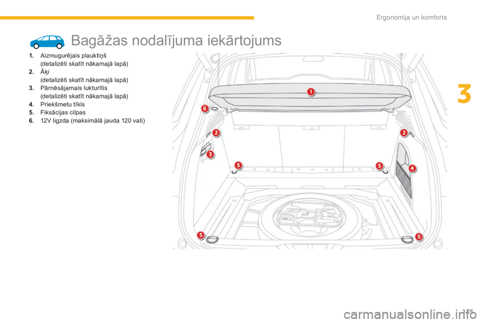 CITROEN C4 SPACETOURER 2016  Lietošanas Instrukcija (in Latvian) 115
C4-Picasso-II_lv_Chap03_ergonomie-confort_ed01-2016
Bagāžas nodalījuma iekārtojums
1. Aizmugurējais plauktiņš (detalizēti skatīt nākamajā lapā)
2.
 Ā

ķi
 (

detalizēti skatīt nāk