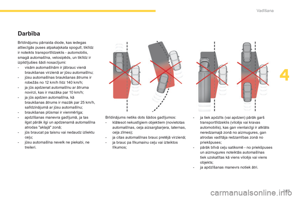 CITROEN C4 SPACETOURER 2016 Lietošanas Instrukcija (in Latvian) 183
C4-Picasso-II_lv_Chap04_conduite_ed01-2016
Brīdinājumu pārraida diode, kas iedegas
attiecīgās puses atpakaļskata spogulī, tiklīdz
ir noteikts transportlīdzeklis - automobilis,
smagā a CITROEN C4 SPACETOURER 2016 Lietošanas Instrukcija (in Latvian) 183
C4-Picasso-II_lv_Chap04_conduite_ed01-2016
Brīdinājumu pārraida diode, kas iedegas
attiecīgās puses atpakaļskata spogulī, tiklīdz
ir noteikts transportlīdzeklis - automobilis,
smagā a