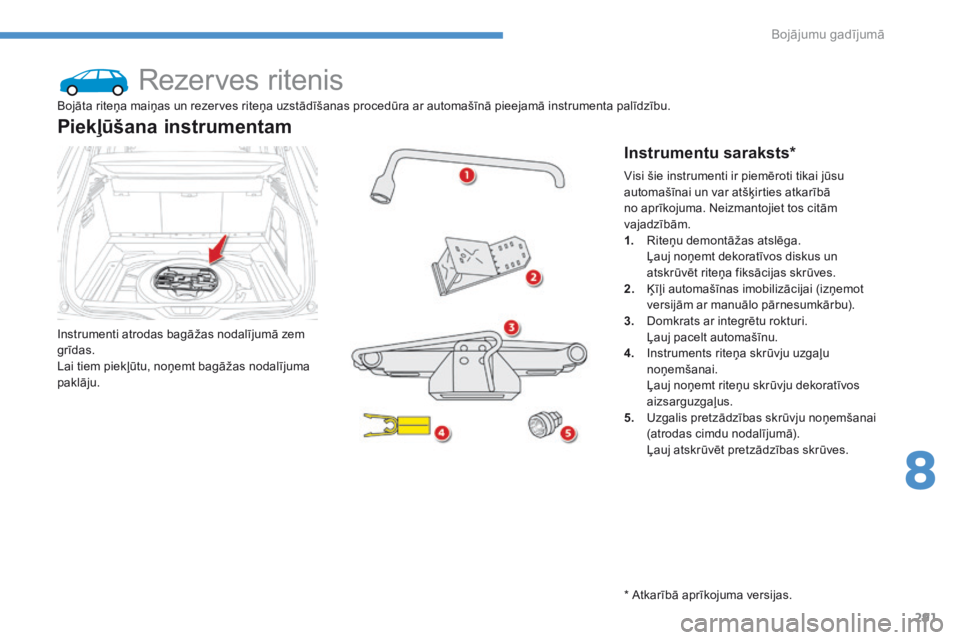 CITROEN C4 SPACETOURER 2016  Lietošanas Instrukcija (in Latvian) 291
C4-Picasso-II_lv_Chap08_en-cas-panne_ed01-2016
Rezerves ritenis
Instrumenti atrodas bagāžas nodalījumā zem 
grīdas.
Lai tiem piekļūtu, noņemt bagāžas nodalījuma 
paklāju.
Piekļūšana