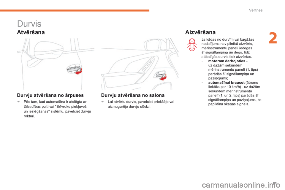 CITROEN C4 SPACETOURER 2016  Lietošanas Instrukcija (in Latvian) 61
C4-Picasso-II_lv_Chap02_ouvertures_ed01-2016
Durvis
Atvēršana
Durvju atvēršana no ārpuses
F Pēc tam, kad automašīna ir atslēgta ar tālvadības pulti vai "Brīvroku piekļuveš 
un ies